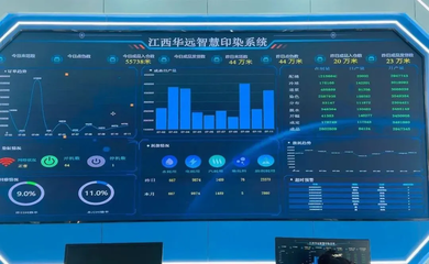 5G賦能揚(yáng)帆升級(jí) 融合創(chuàng)新添活力，信息技術(shù)咨詢服務(wù)開(kāi)啟新征程質(zhì)效躍升